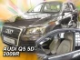 Priekiniai deflektoriai Audi Q5 I (2008-2017)