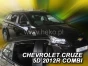 Priekiniai ir galiniai deflektoriai Chevrolet Cruze I Wagon (2008-2016)
