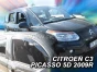 Priekiniai deflektoriai Citroen C3 Picasso (2008-2017)