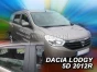 Priekiniai ir galiniai deflektoriai Dacia Lodgy (2012→)