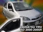 Priekiniai deflektoriai Daihatsu YRV (2000-2005)