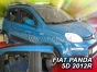 Priekiniai ir galiniai deflektoriai Fiat Panda III (2011→)