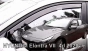 Priekiniai deflektoriai Hyundai Elantra VII (2020→)