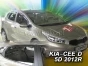 Priekiniai ir galiniai deflektoriai Kia Ceed II Hatchback (2012-2018)