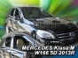 Priekiniai ir galiniai deflektoriai Mercedes M Class W166 (2012-2015)