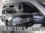 Priekiniai ir galiniai deflektoriai Mercedes X Class W470 (2017-2020)