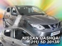 Priekiniai ir galiniai deflektoriai Nissan Qashqai II (2013-2021)