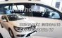 Priekiniai ir galiniai deflektoriai Renault Megane IV Wagon (2016→)
