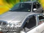 Priekiniai deflektoriai Rover 45 (1999-2005)