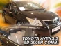 Priekiniai ir galiniai deflektoriai Toyota Avensis III Wagon (2009-2018)
