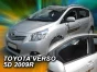 Priekiniai deflektoriai Toyota Verso (2009-2018)