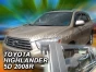 Priekiniai ir galiniai deflektoriai Toyota Highlander II USA (2007-2013)