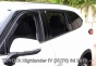 Priekiniai ir galiniai langų deflektoriai Toyota Highlander IV (2020→)