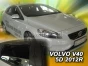 Priekiniai ir galiniai deflektoriai Volvo V40 II (2012-2019)