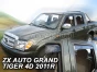 Priekiniai ir galiniai deflektoriai ZX Auto Grand Tiger (2012→)