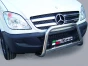 Priekiniai lankai Mercedes Sprinter II (2006-2012)