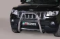Priekiniai lankai Jeep Grand Cherokee IV (2011-2014)
